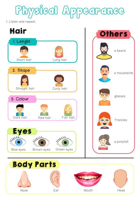 Recognizing the Physical Characteristics